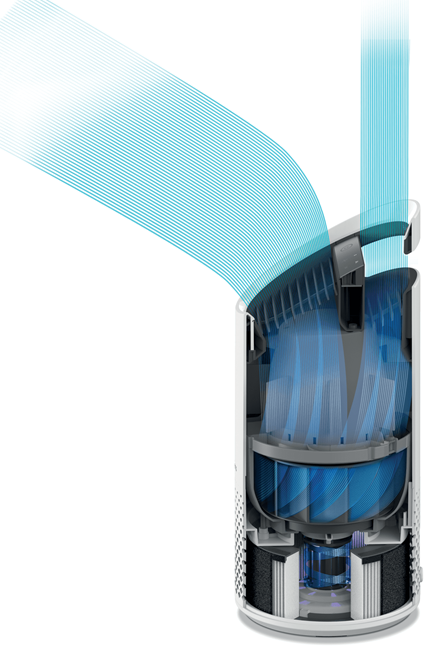 LEITZ TruSens Air Purifier Z-1000EU Luftreiniger bis 23m² - Zubehör für LEITZ TruSens Air Purifier Z-1000EU Luftreiniger bis 23m² - Zubehör für