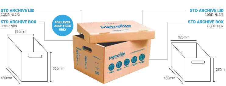 The Benefits of Metrofile Storage Boxes